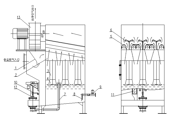 多管沖擊式除塵器
